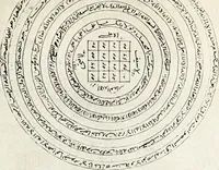 An illustration from Old Hyderabad China : (history, legend, and characteristics) (1916)