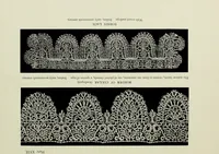 An illustration from Old lace : a handbook for collectors; an account of the different styles of lace, their history, characteristics & manufacture (1908)