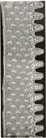 An illustration from Old lace, a handbook for collectors; an account of the different styles of lace, their history, characteristics & manufacture (1909)