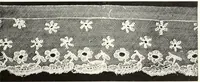 An illustration from Old lace, a handbook for collectors; an account of the different styles of lace, their history, characteristics & manufacture (1909)