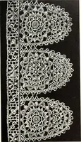 An illustration from Old lace, a handbook for collectors; an account of the different styles of lace, their history, characteristics & manufacture (1909)