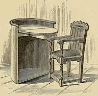 Picture 90 of 112 from Old landmarks and historic personages of Boston (1901), leaf 394