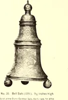 Picture 26 of 119 from Old London silver, its history, its makers and its marks (1903), leaf 115