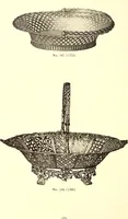 Picture 99 of 119 from Old London silver, its history, its makers and its marks (1903), leaf 225