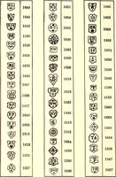 Picture 114 of 119 from Old London silver, its history, its makers and its marks (1903), leaf 271