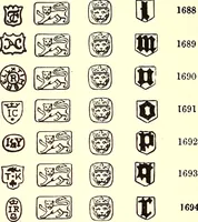 Picture 119 of 119 from Old London silver, its history, its makers and its marks (1903), leaf 423