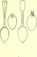 An illustration from Old London silver, its history, its makers and its marks (1903)