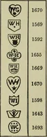 Picture 135 of 138 from Old London silver, its history, its makers and its marks (1903), leaf 271