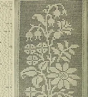 Picture 18 of 53 from Old and new designs in crochet work (1900), leaf 15