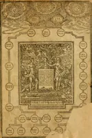 An illustration from The Old and New Testaments (1612)