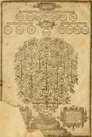 Picture 5 of 51 from The Old and New Testaments (1612), leaf 11