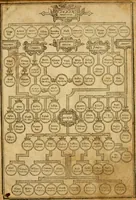 Picture 8 of 51 from The Old and New Testaments (1612), leaf 14