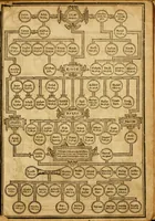 Picture 10 of 51 from The Old and New Testaments (1612), leaf 16