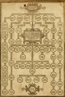 Picture 13 of 51 from The Old and New Testaments (1612), leaf 19