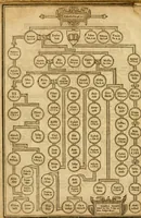 Picture 15 of 51 from The Old and New Testaments (1612), leaf 21