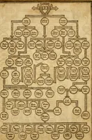 Picture 16 of 51 from The Old and New Testaments (1612), leaf 22