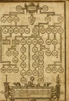 Picture 18 of 51 from The Old and New Testaments (1612), leaf 24