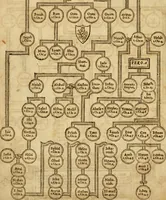 Picture 19 of 51 from The Old and New Testaments (1612), leaf 25