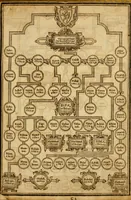 Picture 20 of 51 from The Old and New Testaments (1612), leaf 26