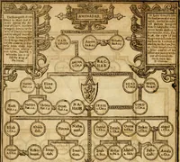 Picture 23 of 51 from The Old and New Testaments (1612), leaf 29