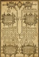Picture 26 of 51 from The Old and New Testaments (1612), leaf 30