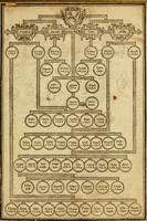 An illustration from The Old and New Testaments (1612)