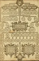 Picture 33 of 51 from The Old and New Testaments (1612), leaf 37