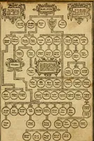 Picture 34 of 51 from The Old and New Testaments (1612), leaf 38