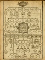 Picture 35 of 51 from The Old and New Testaments (1612), leaf 39