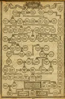 Picture 36 of 51 from The Old and New Testaments (1612), leaf 40