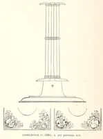 Picture 5 of 18 from Old plate, its makers & marks (1903), leaf 154