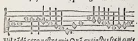 An illustration from Omnes Georgii Macropedii Fabvlae comicae, denvo recognite, et iusto ordine (prout editae sunt) in duas partes diuisae (1552)
