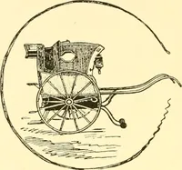 Picture 29 of 32 from Omnibuses and cabs : their origin and history (1902), leaf 249
