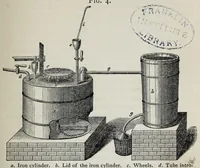 Picture 3 of 6 from On aniline and its derivatives : a treatise upon the manufacture of aniline and aniline colours (1868), leaf 35