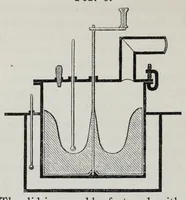 An illustration from On aniline and its derivatives : a treatise upon the manufacture of aniline and aniline colours (1868)