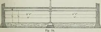 An illustration from On the application of cast and wrought iron to building purposes (1857)