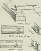 An illustration from On the application of cast and wrought iron to building purposes (1857)
