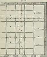 An illustration from On the application of cast and wrought iron to building purposes (1857)