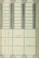 An illustration from On the application of cast and wrought iron to building purposes (1857)