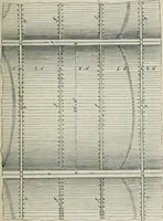 An illustration from On the application of cast and wrought iron to building purposes (1857)