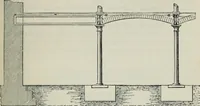 An illustration from On the application of cast and wrought iron to building purposes (1857)