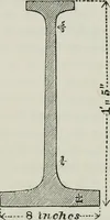 An illustration from On the application of cast and wrought iron to building purposes (1857)