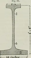 An illustration from On the application of cast and wrought iron to building purposes (1857)