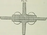 An illustration from On the application of cast and wrought iron to building purposes (1857)