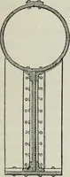 An illustration from On the application of cast and wrought iron to building purposes (1857)