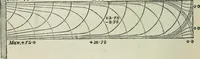 An illustration from On the application of cast and wrought iron to building purposes (1857)