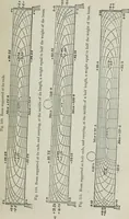 Picture 52 of 65 from On the application of cast and wrought iron to building purposes (1857), leaf 294