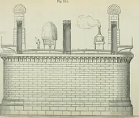 An illustration from On the application of cast and wrought iron to building purposes (1857)
