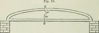 An illustration from On the application of cast and wrought iron to building purposes (1857)