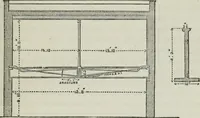 An illustration from On the application of cast and wrought iron to building purposes (1857)